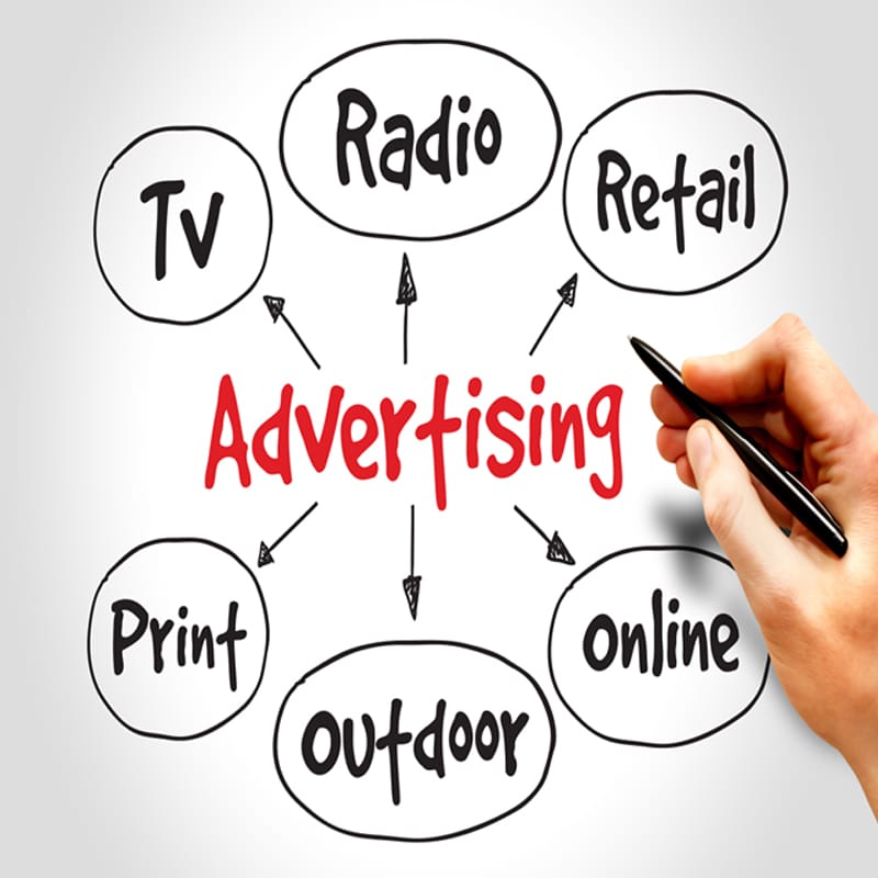 Harrison Dear Media Sales and Advertising Agency Recruitment London Harrison Dear Media Sales and Advertising Agency Recruitment London